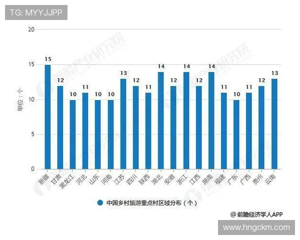 全球电子竞技产业崛起推动年轻文化与科技创新融合发展趋势分析 全球电子竞技产业崛起推动年轻文化与科技创新融合发展趋势分析