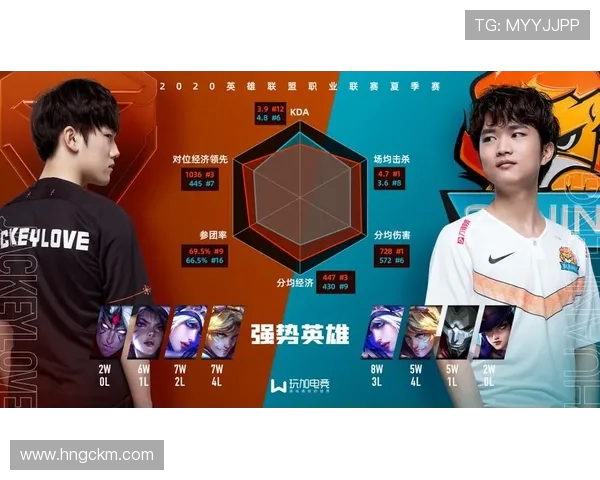 TES战队控制力分析：揭示英雄联盟赛场上的战略秘密与战术布局