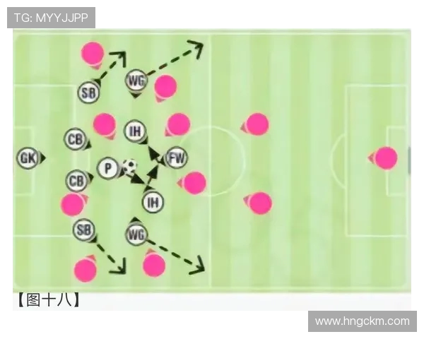 广州足球队区域防守体系解析与战术应用研究 广州足球队区域防守体系解析与战术应用研究