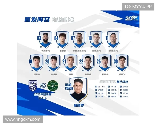 武汉足球队以78分稳居联赛积分榜首位展现强劲实力 武汉足球队以78分稳居联赛积分榜首位展现强劲实力