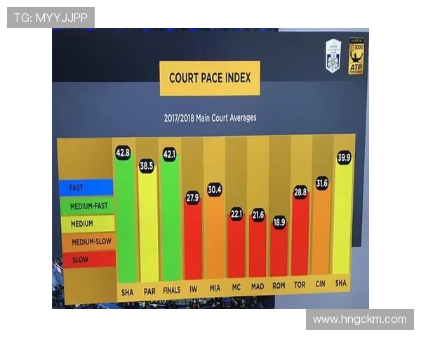 深圳网球队在大师赛中的耐力表现分析与启示 深圳网球队在大师赛中的耐力表现分析与启示