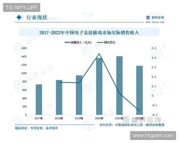 数字战场燃青春新时代电竞产业的崛起与未来探索
